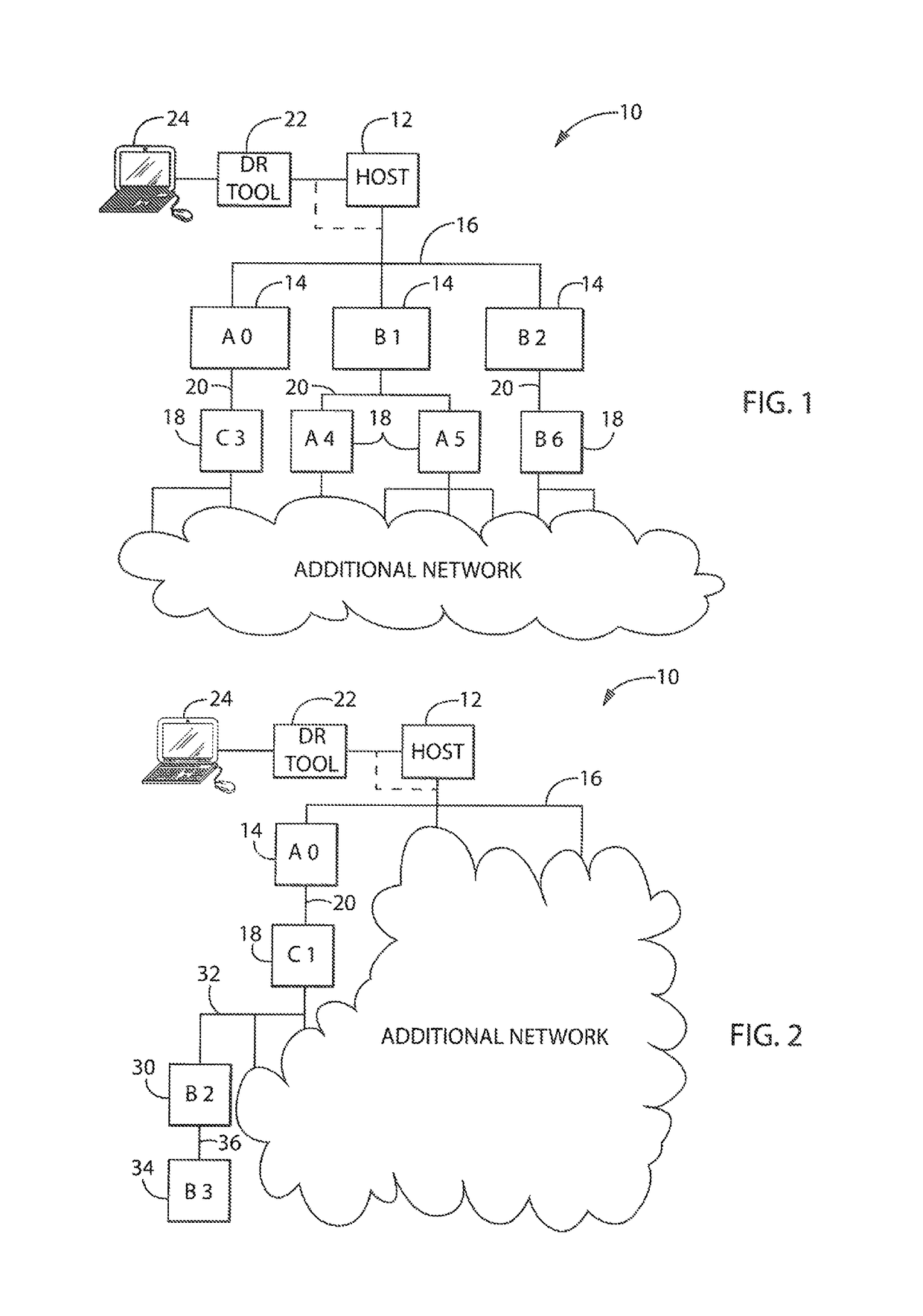 System for analyzing an industrial control network