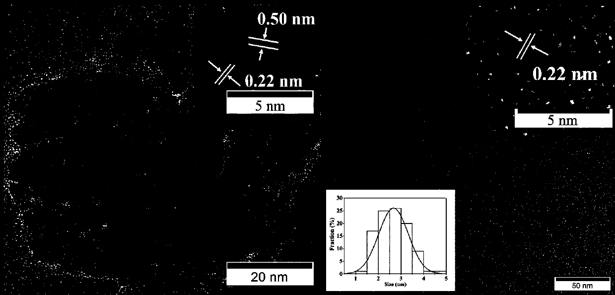 Solid yellow-light carbon quantum dot compound based on multiple emission peaks and preparation method thereof