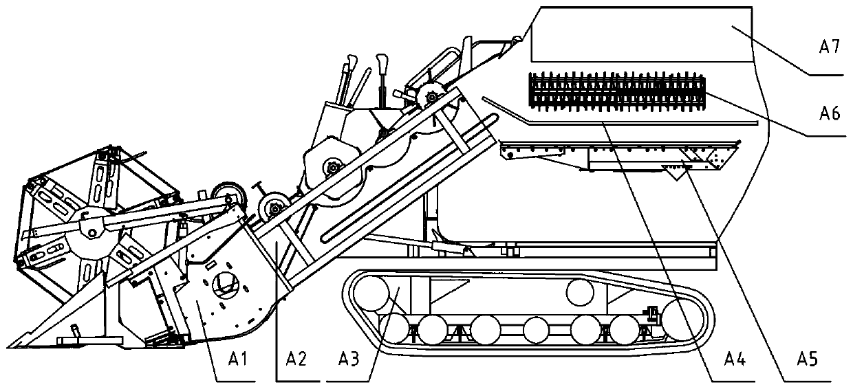 Multi-cut-flow soybean combined harvester