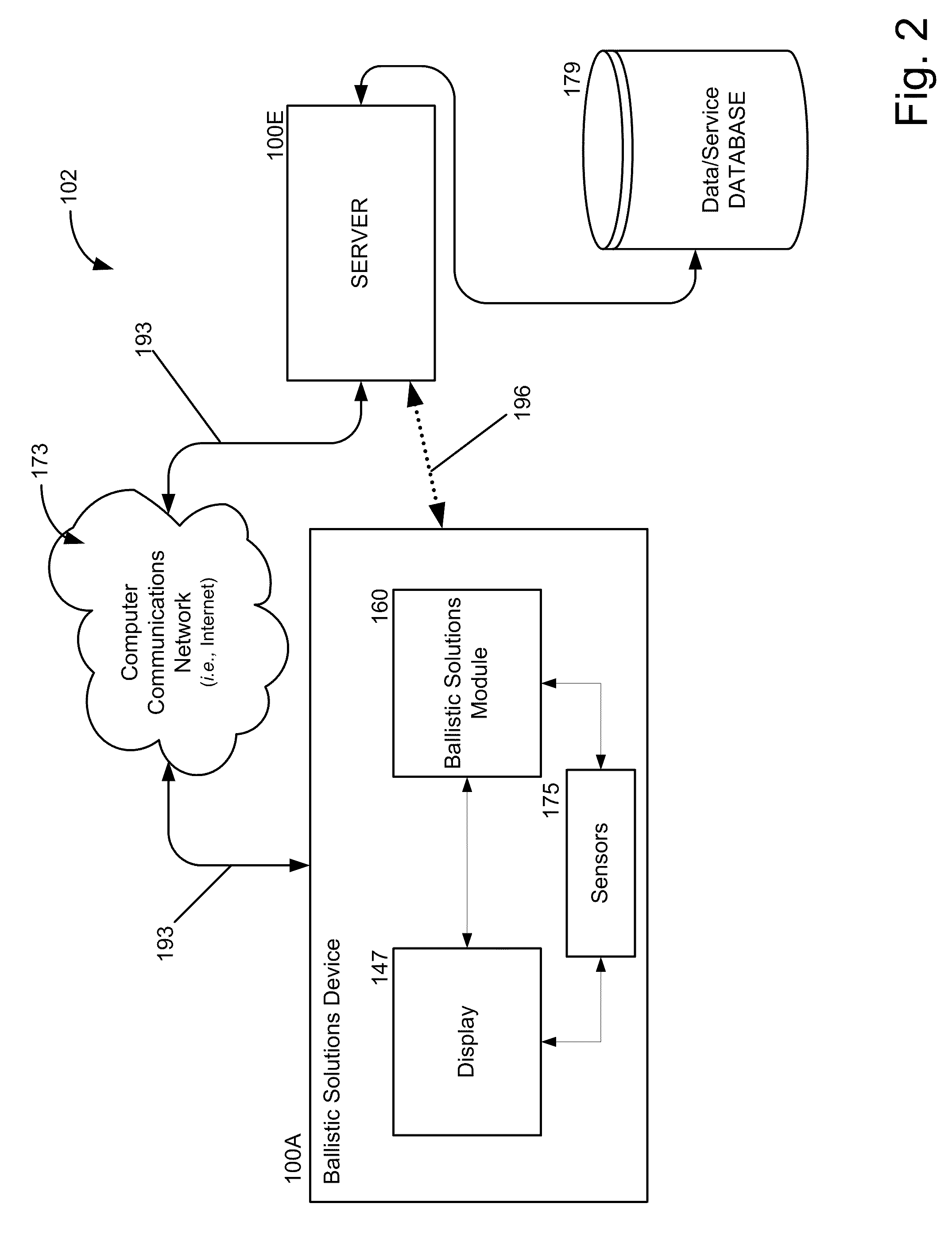 System and Method for Ballistic Solutions