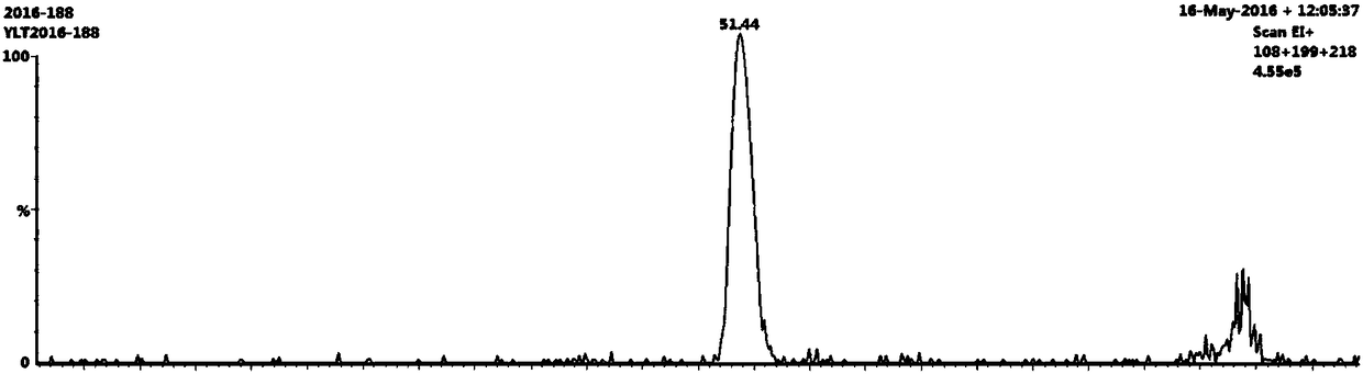 A kind of assay method of sesquiterpenoids in tobacco