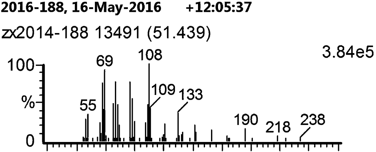 A kind of assay method of sesquiterpenoids in tobacco