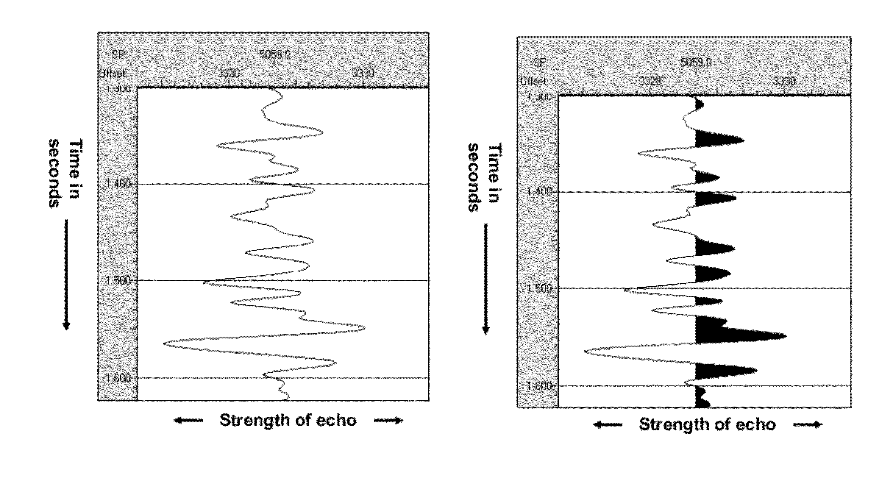 Seismic horizon autopicking using orientation vector field