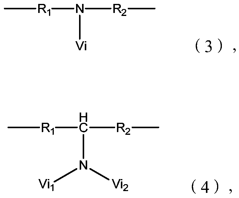 A kind of polyurethane catalyst and its application