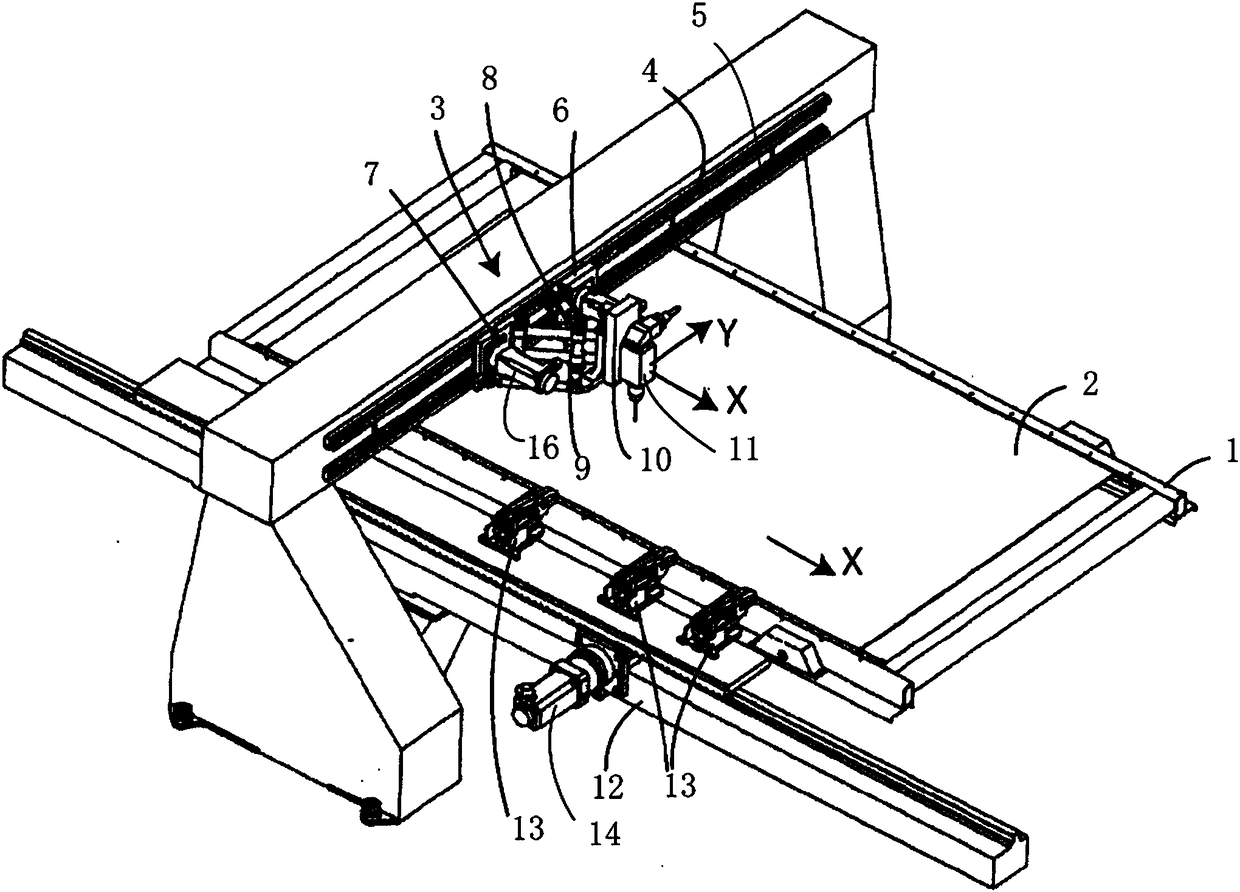 Laser cutting machine of board or strip