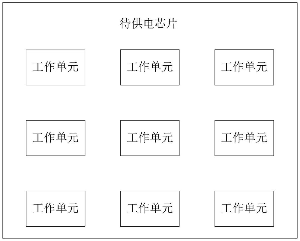 Series power supply circuit and its power-on method, mining machine, server, equipment