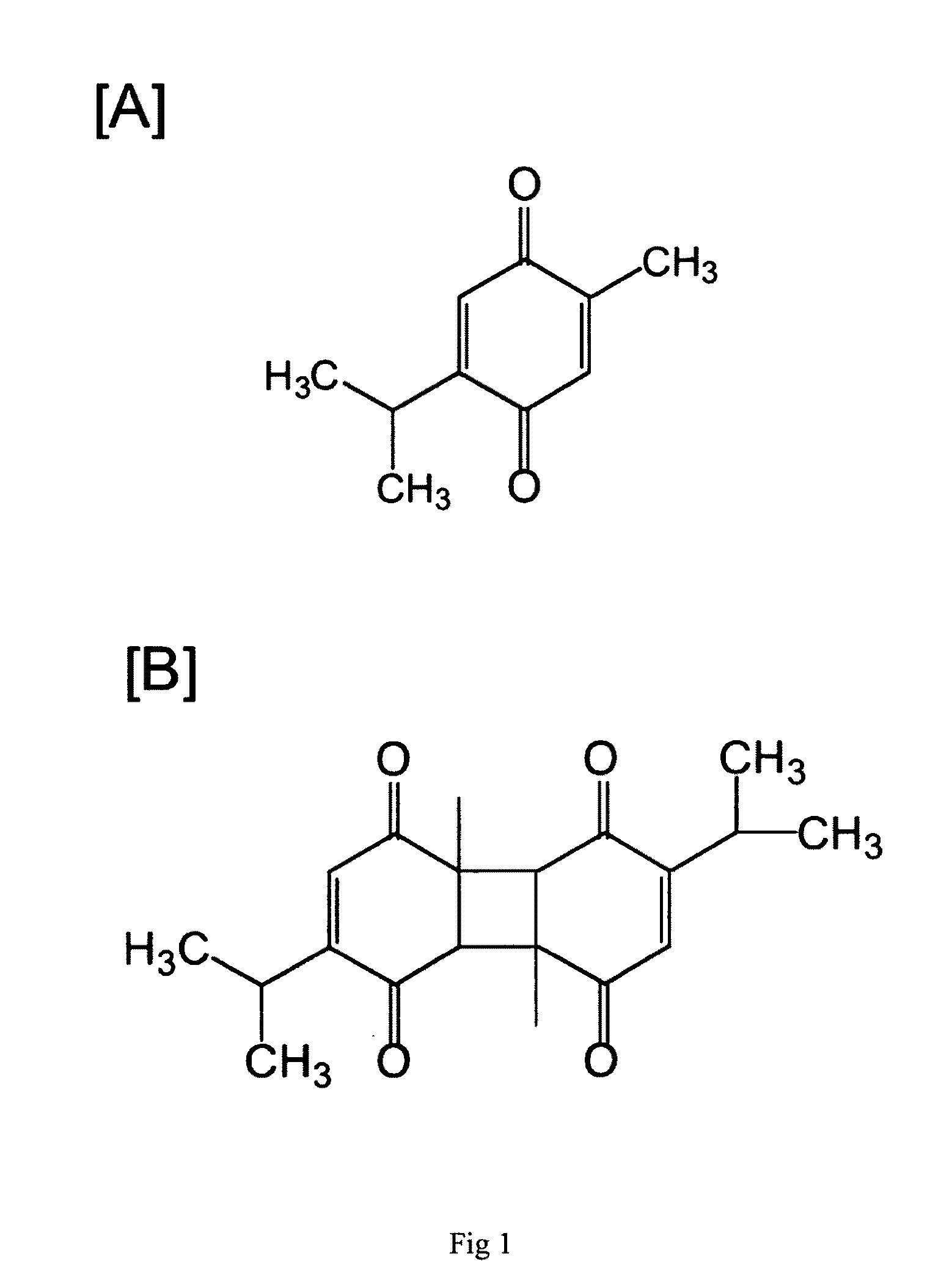 Novel compositions from Nigella sativa