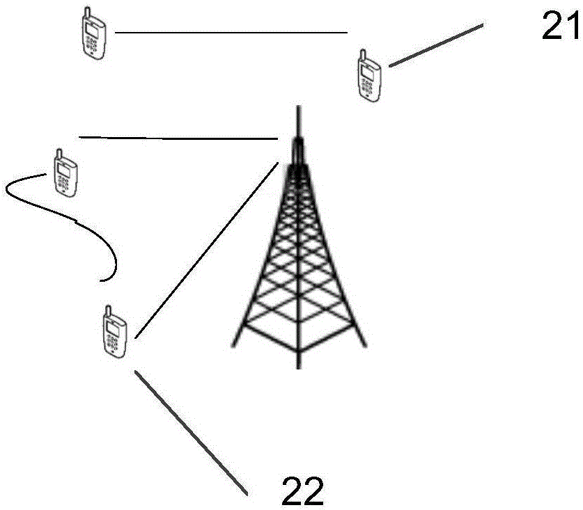 Resource allocation method and apparatus