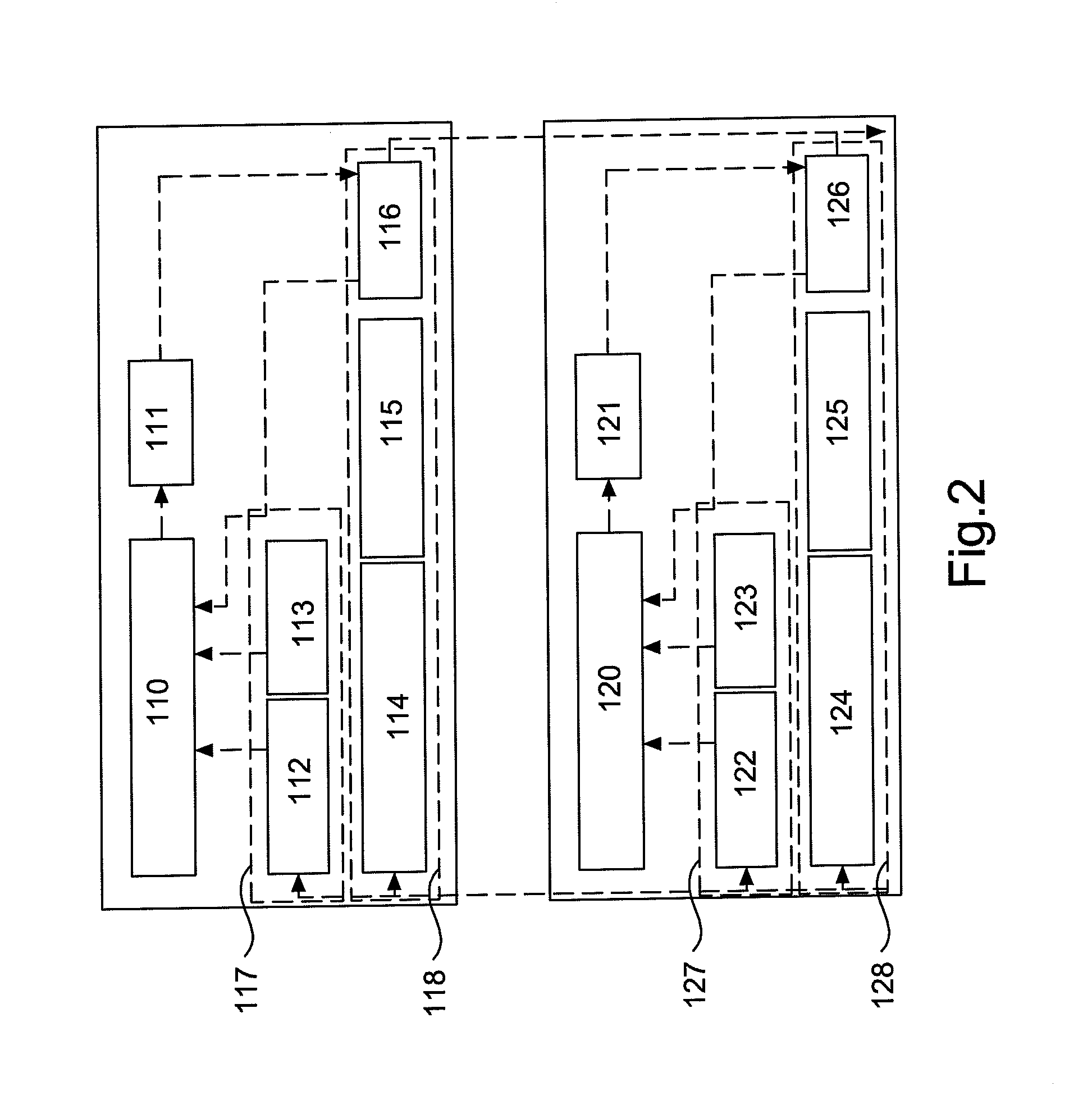 Control scheme for 3D memory IC