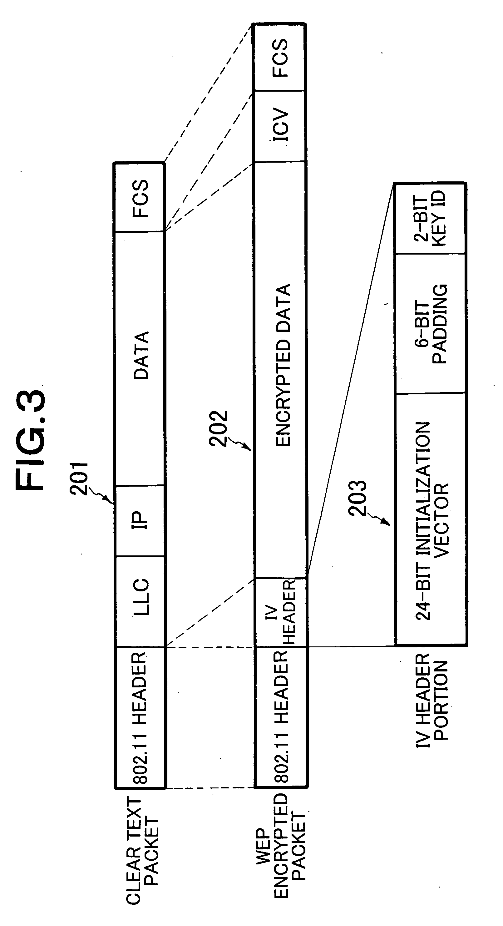 Method for preventing eavesdropping in wireless communication system