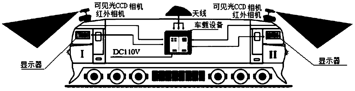 Obstacle recognition method, obstacle recognition system and rail car automatic driving device