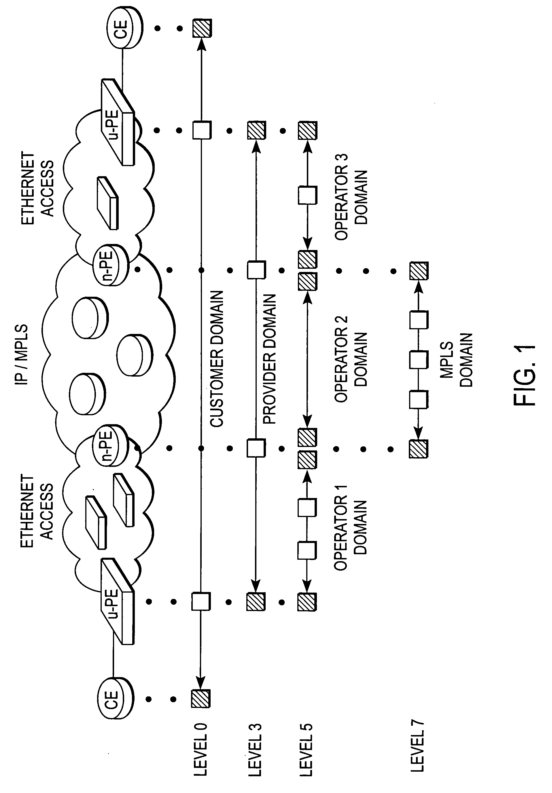 Broadband access node with a virtual maintenance end point