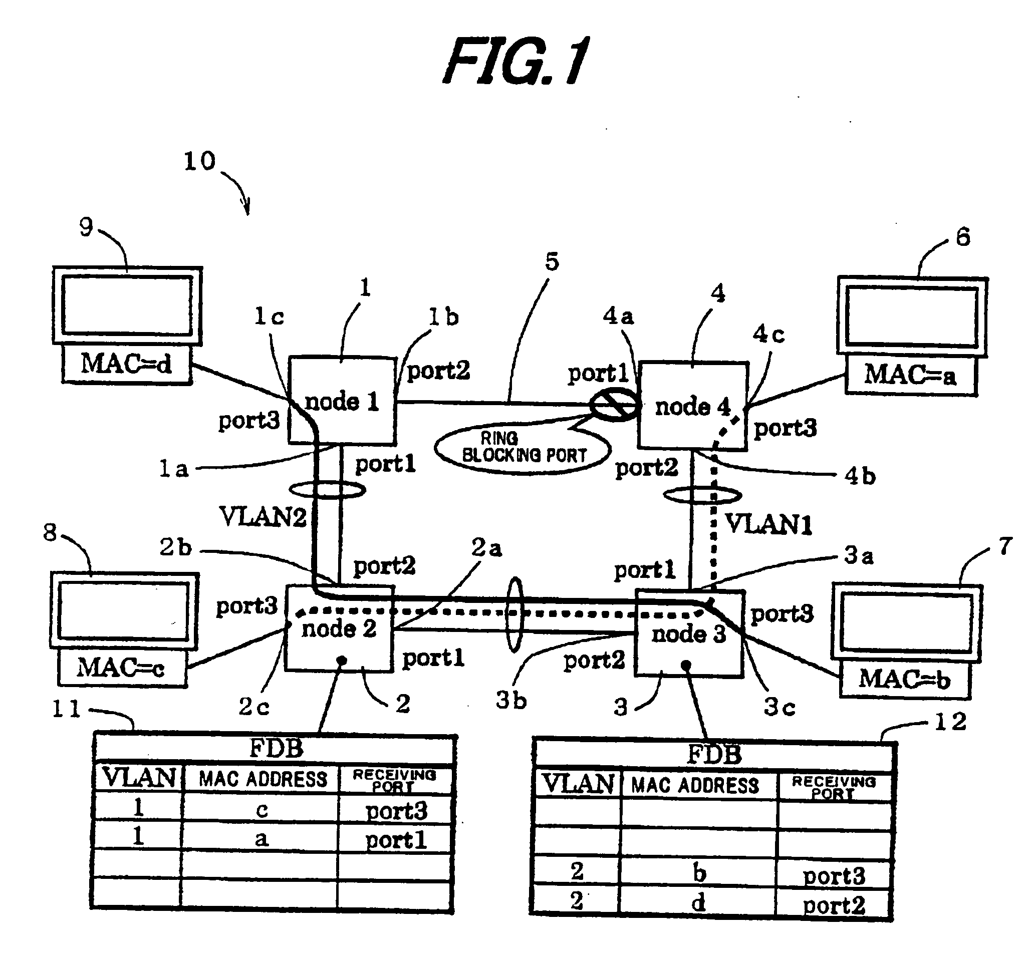 Switching hub and ring network