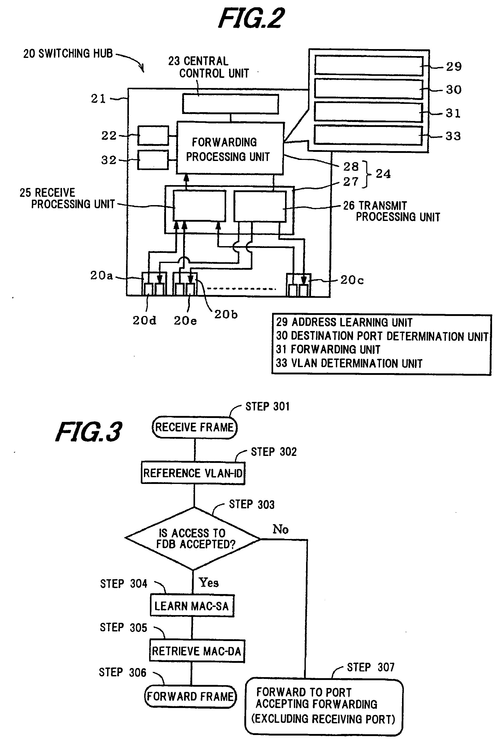 Switching hub and ring network