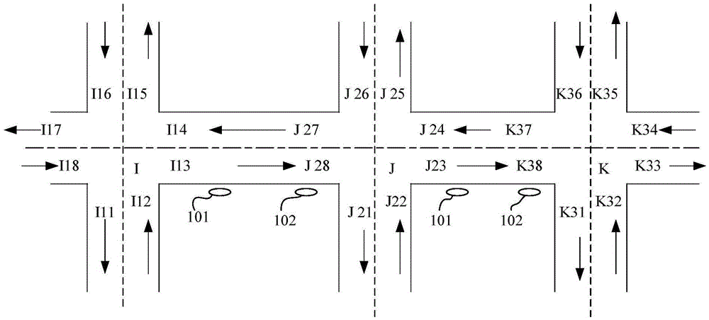 Intelligent control method of traffic light of urban main road