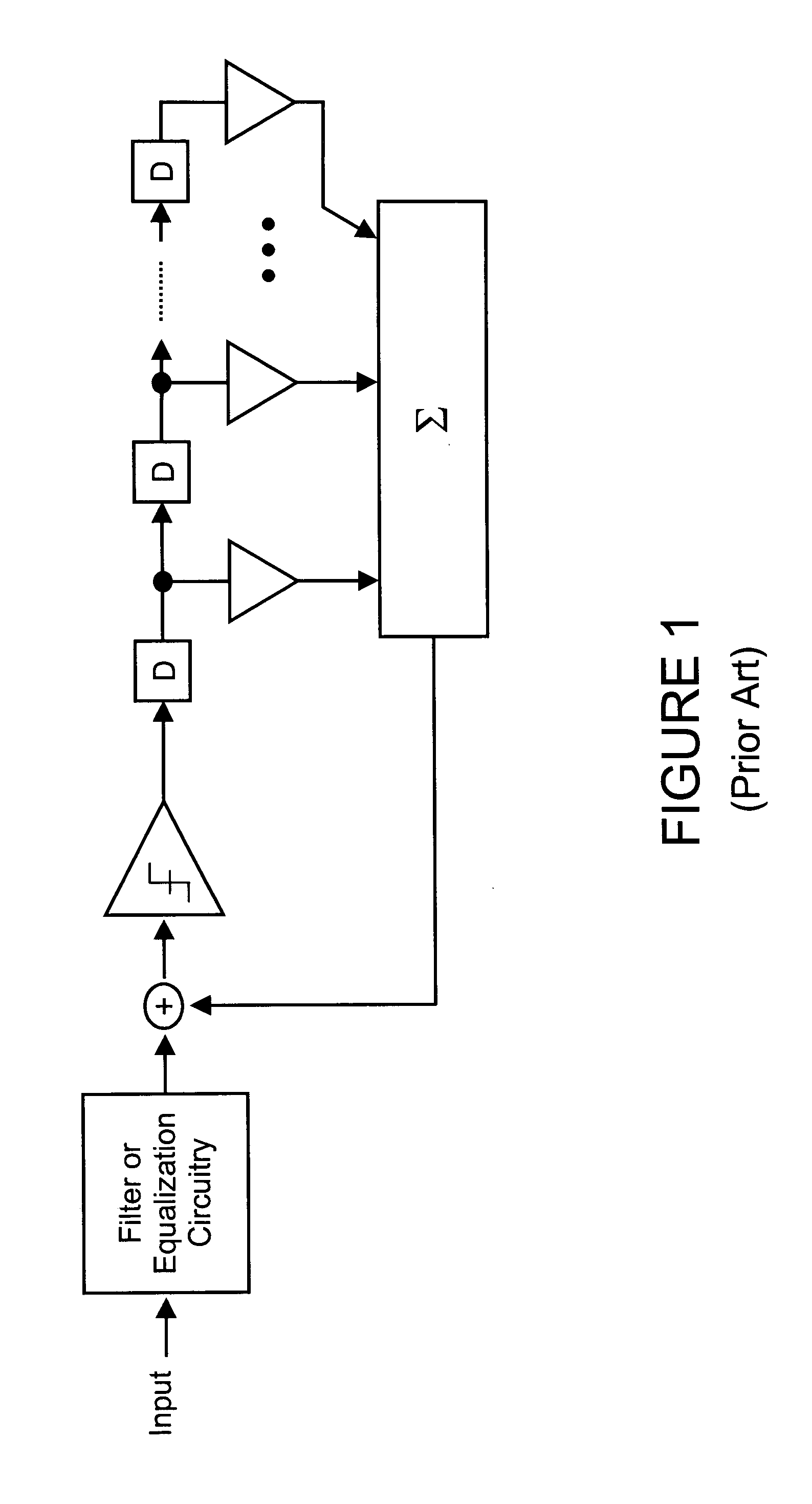 Receiver based decision feedback equalization circuitry and techniques