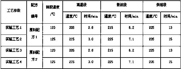 Production process and products of EPDM microporous backing plate