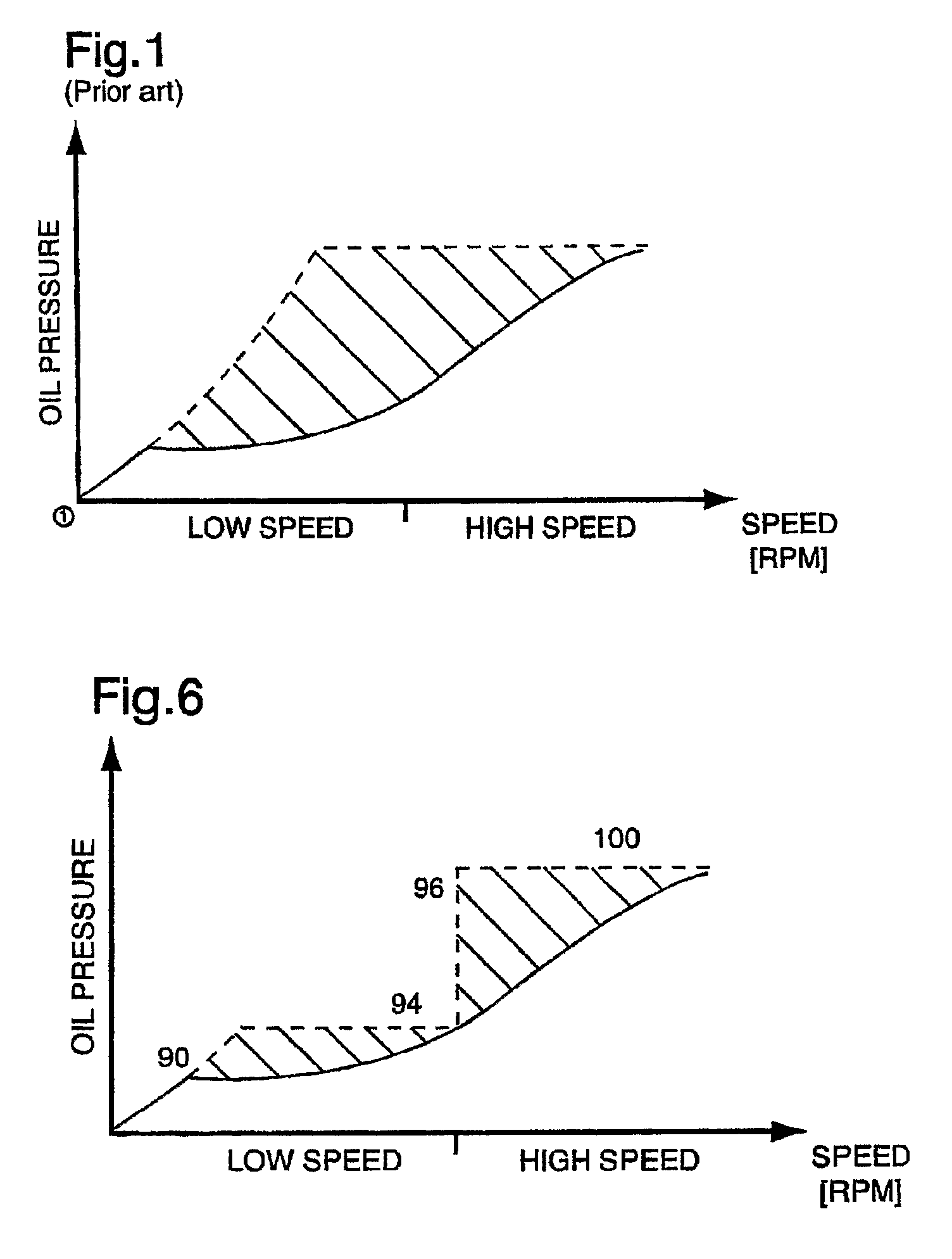 Variable displacement variable pressure vane pump system