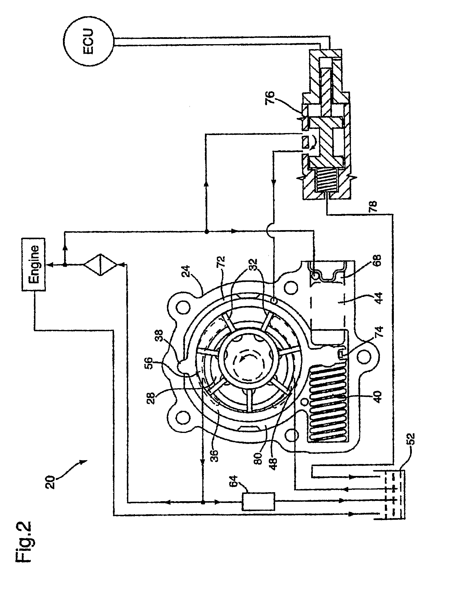 Variable displacement variable pressure vane pump system