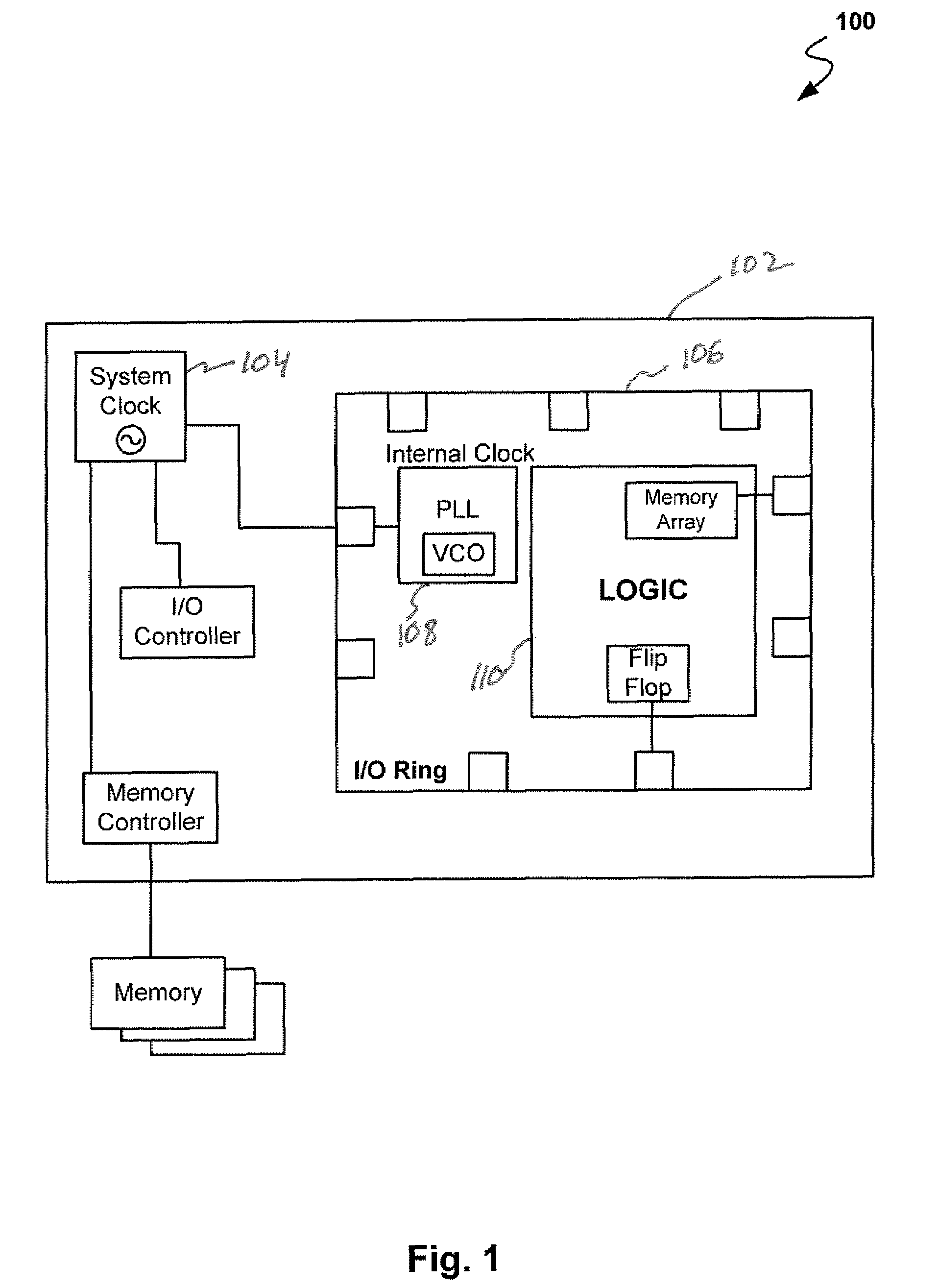 Method and apparatus to generate system clock synchronization pulses using a PLL lock detect signal