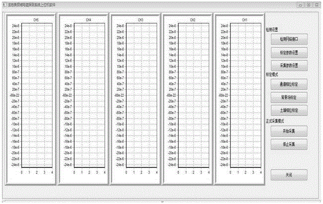 Shallow-earth-surface frequency domain electromagnetic detecting receiving system and data processing method