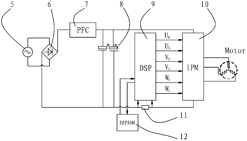 DC inverter air conditioner and its control method