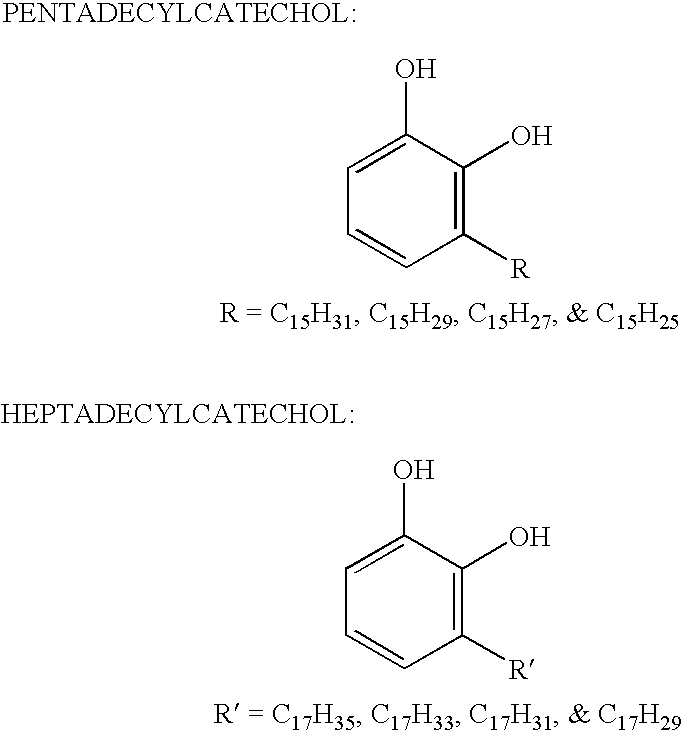 Composition with beads for treatment of contact dermatitis