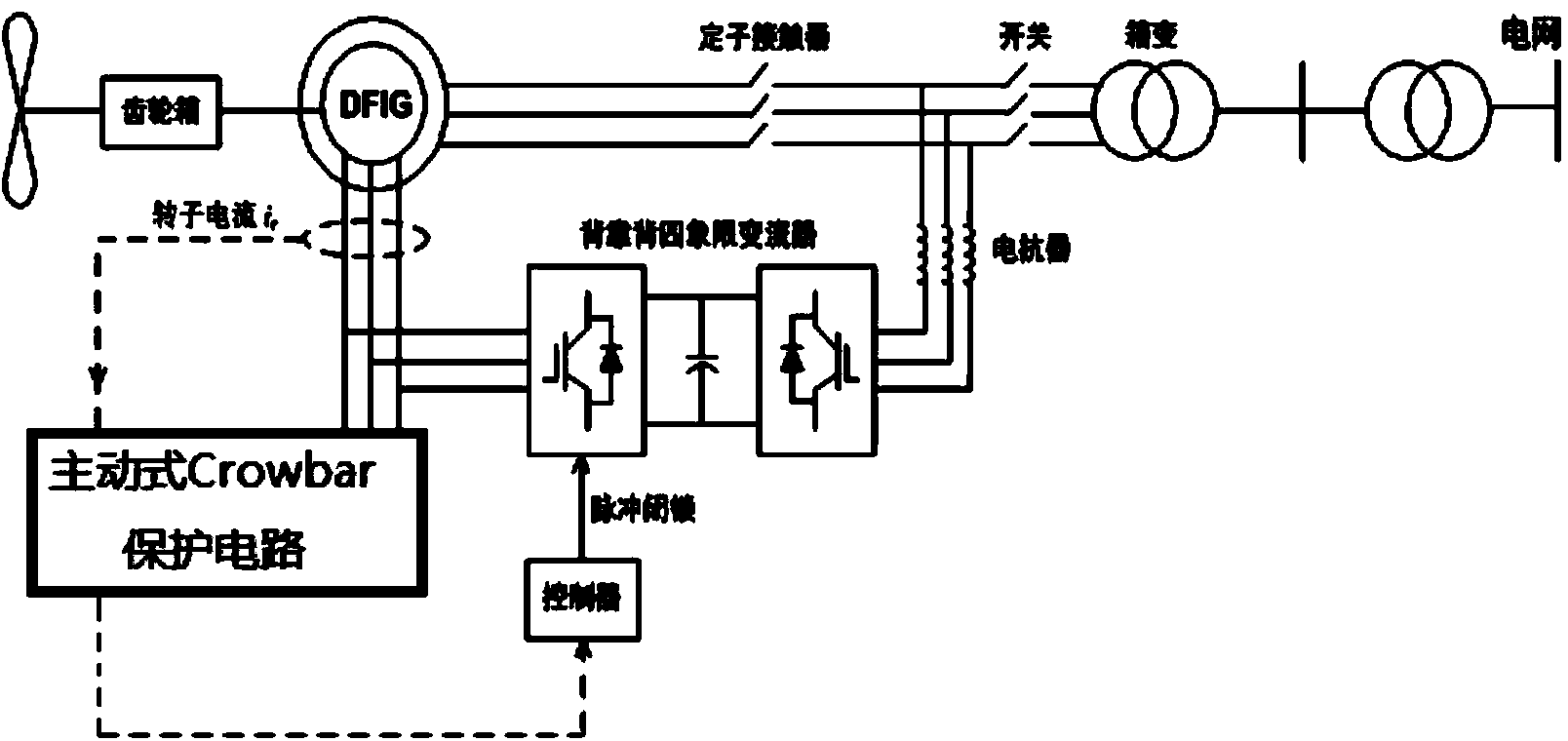 Computing method for double-fed wind power unit overspeed off-grid critical time