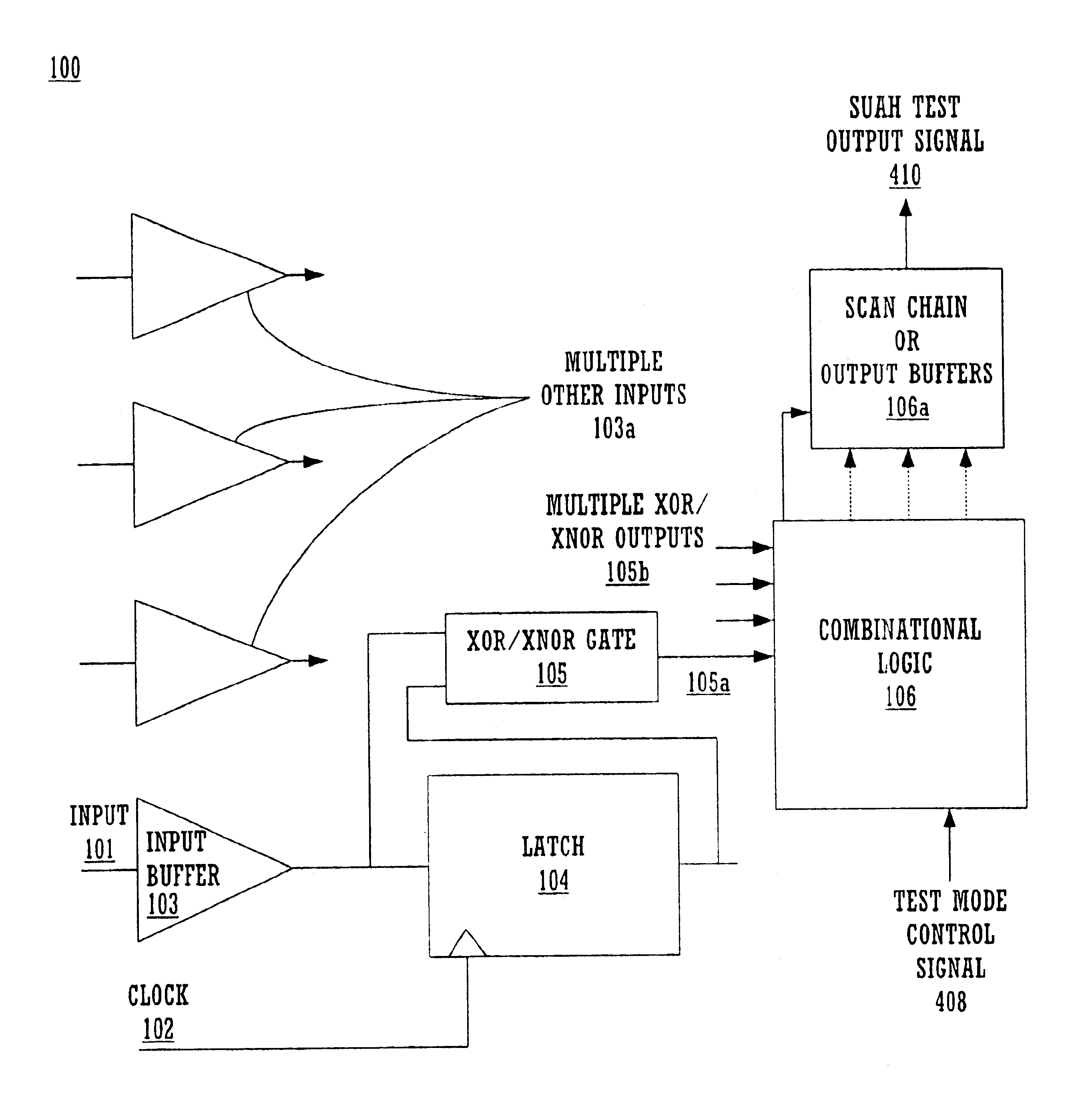 Method and circuit for setup and hold detect pass-fail test mode