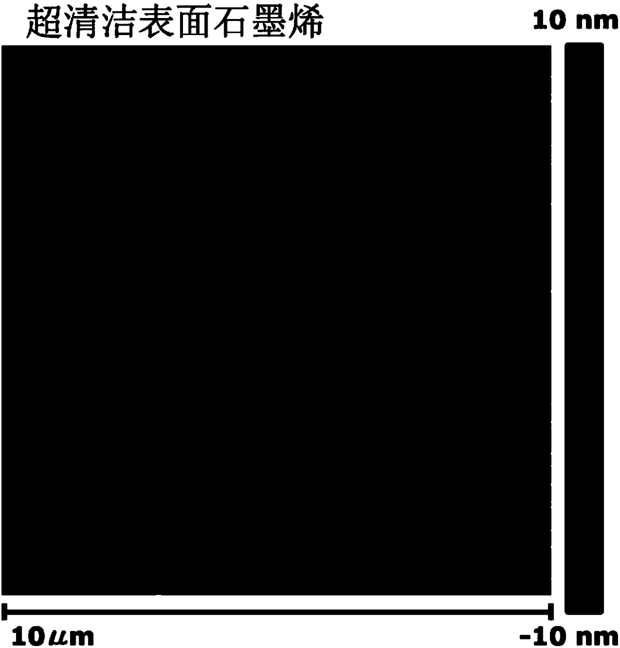 DNA sensor and detection method based on graphene Hall effect