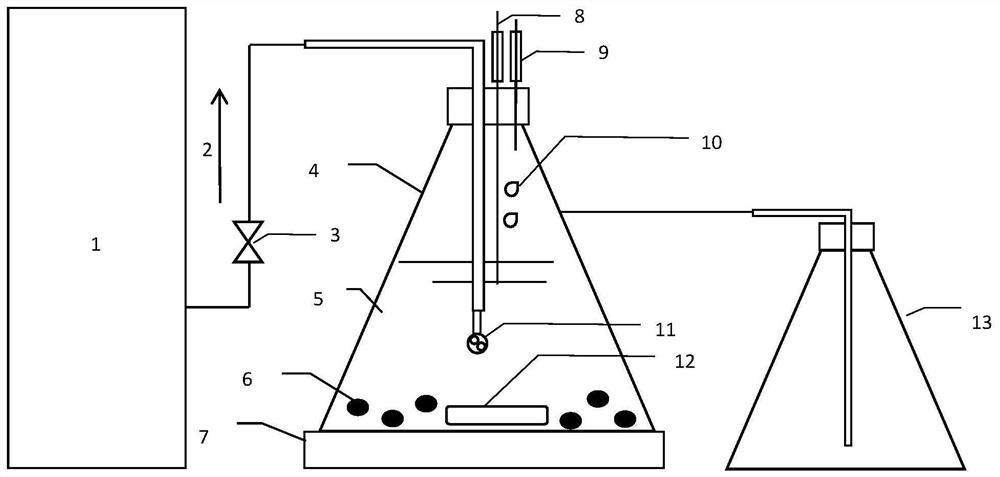 Catalytic ozonation-based pretreatment method for acid wastewater containing water-soluble polymer hard to degrade