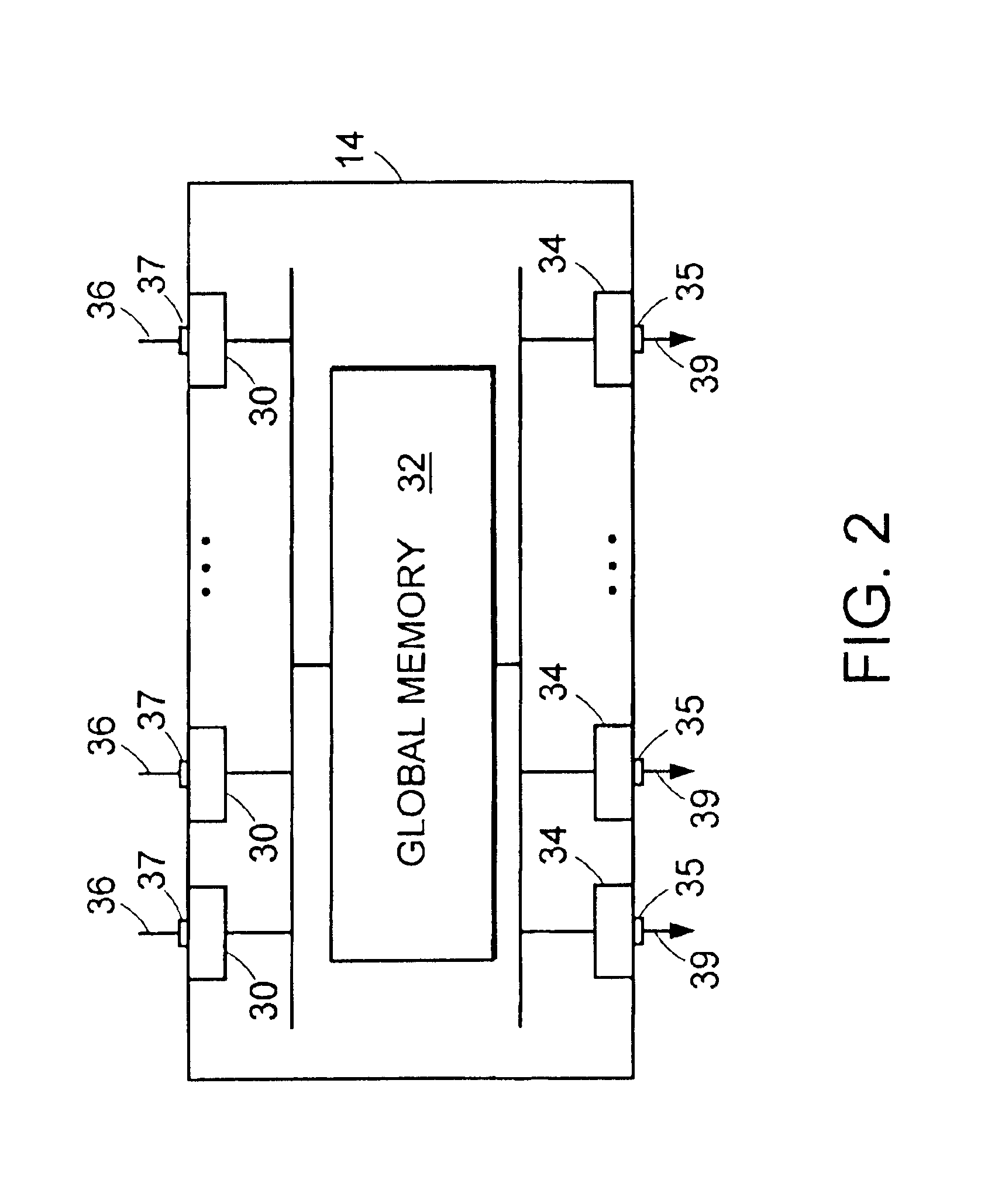 Graphical user input interface for testing performance of a mass storage system