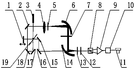 Method for generating and detecting terahertz pulses in real time