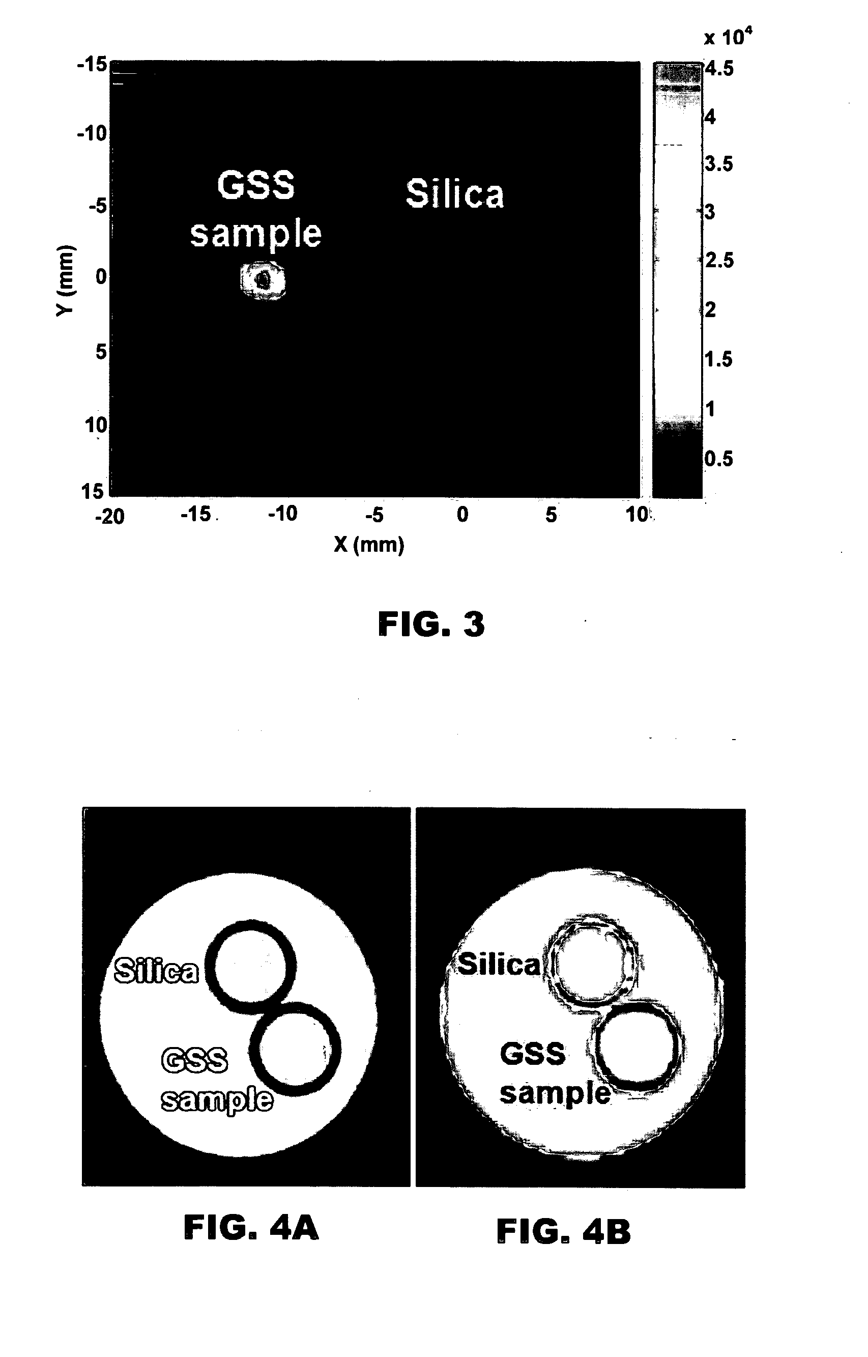 Multimodal nanoparticles for non-invasive bio-imaging