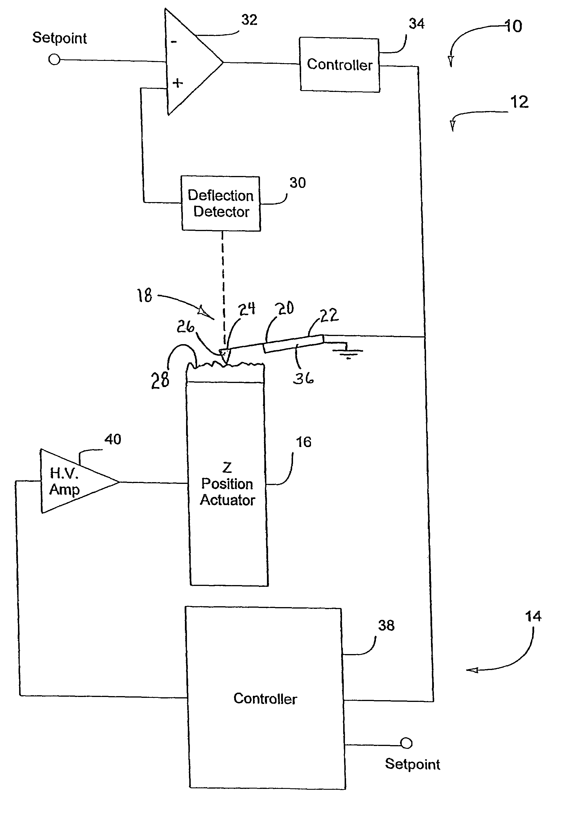 Dynamic activation for an atomic force microscope and method of use thereof