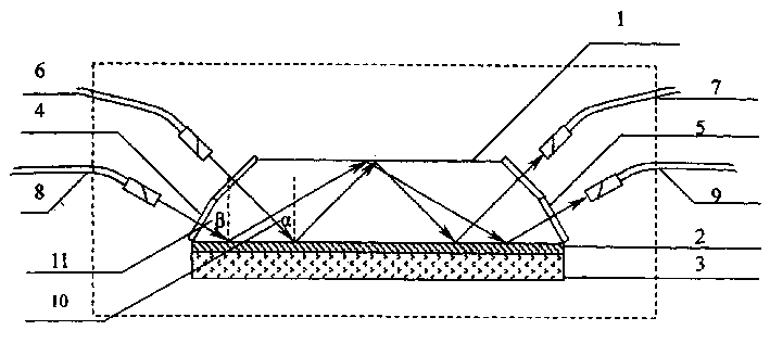 Polarizer based on guided wave resonance