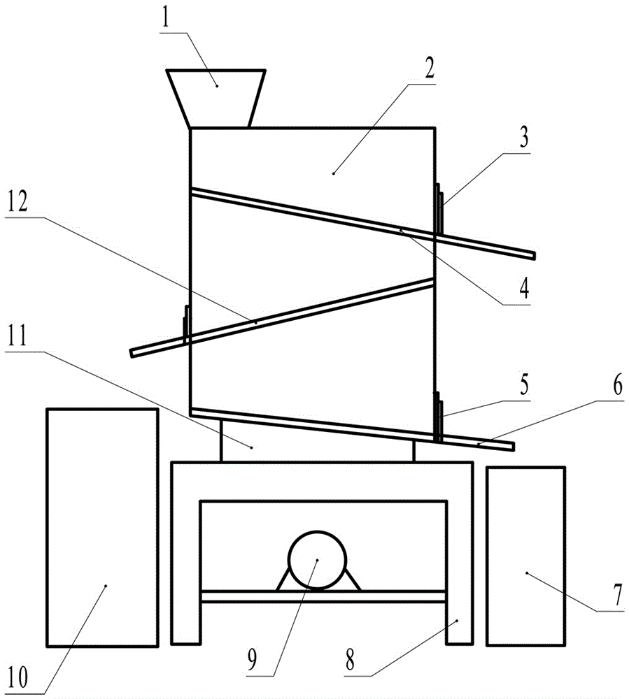 Silkworm cocoon sorting device