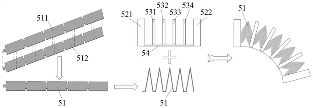 Rigid-soft composite driver based on foldable sheet-shaped drivers