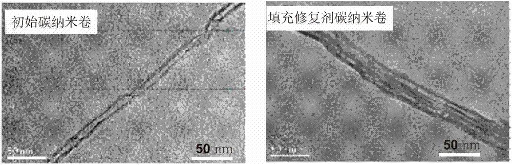 Self-healing polymeric water-treatment membrane and preparation method thereof