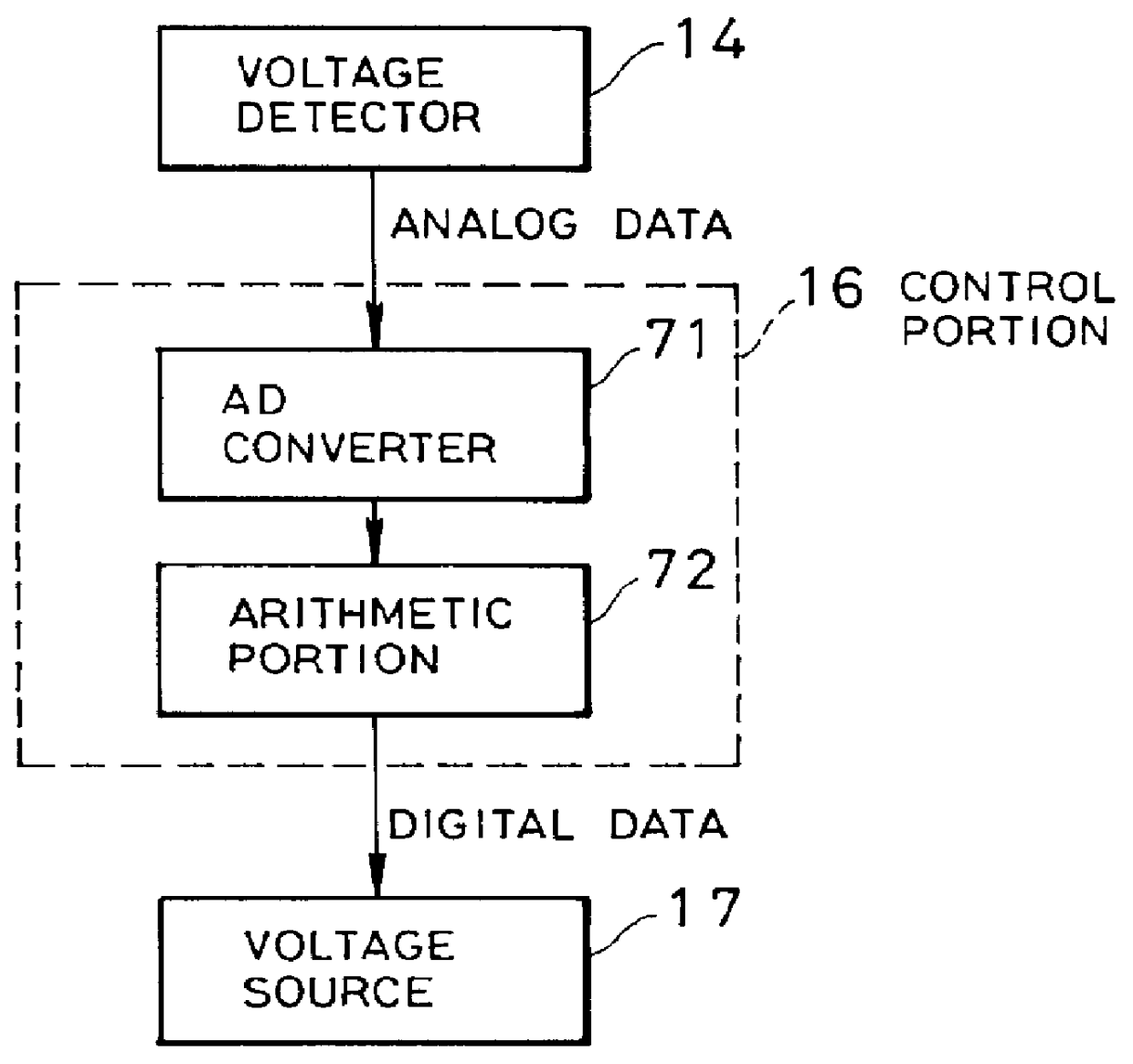 High frequency amplifier circuit