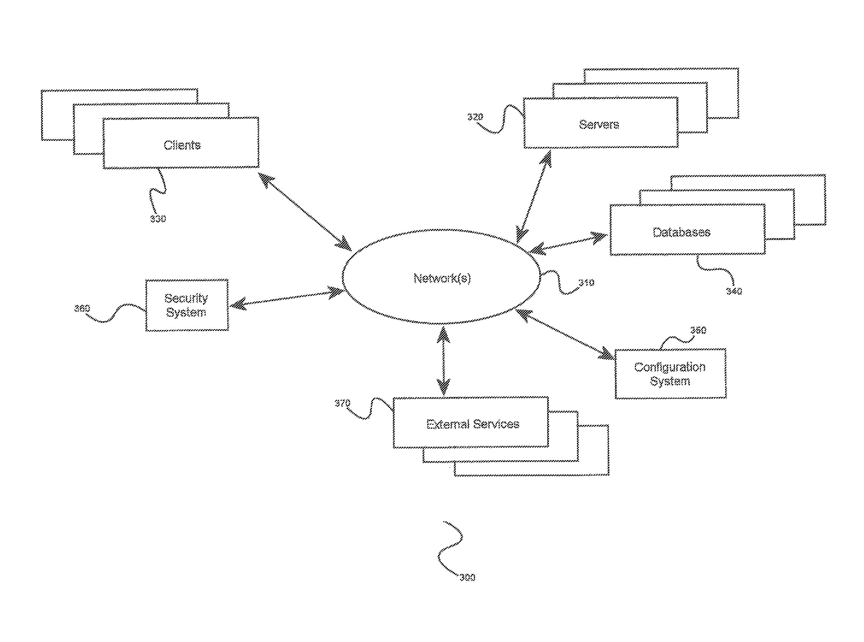 System and method for brand management using social networks