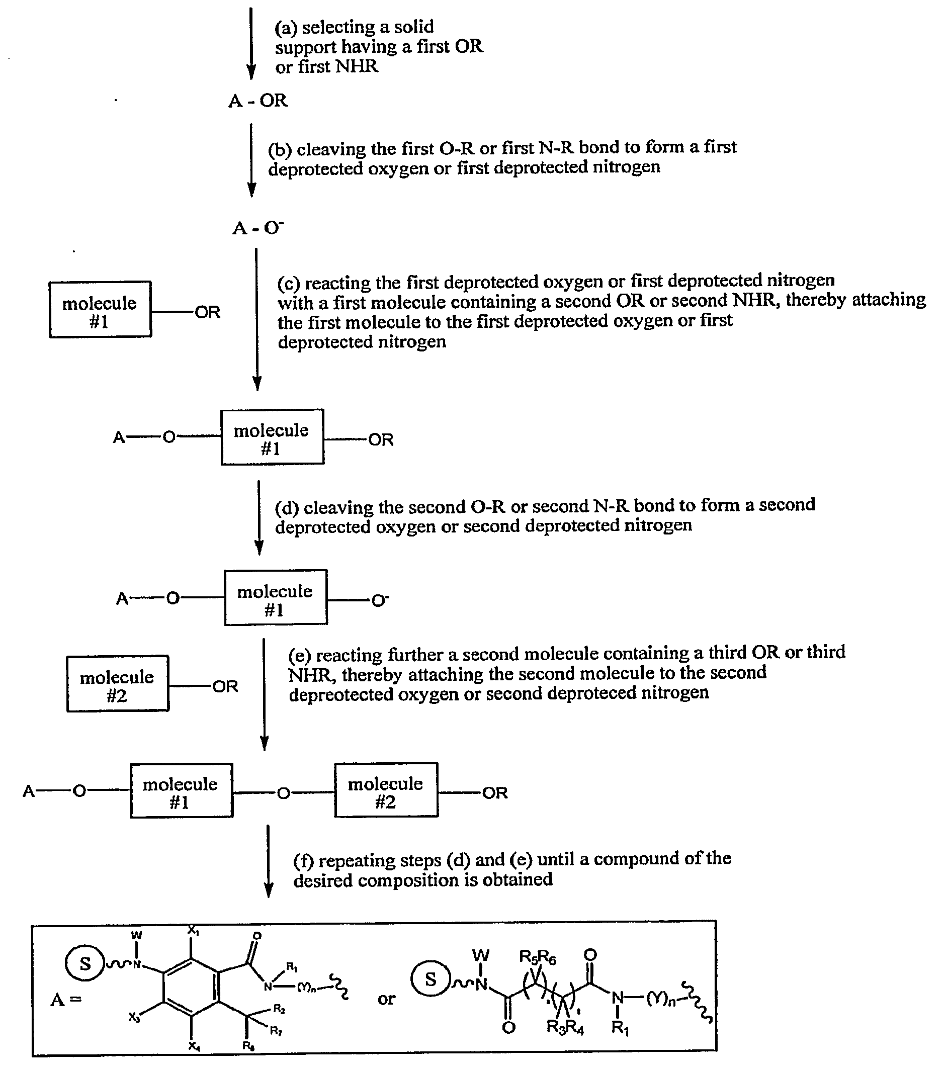 Solid Support Reagents for Synthesis