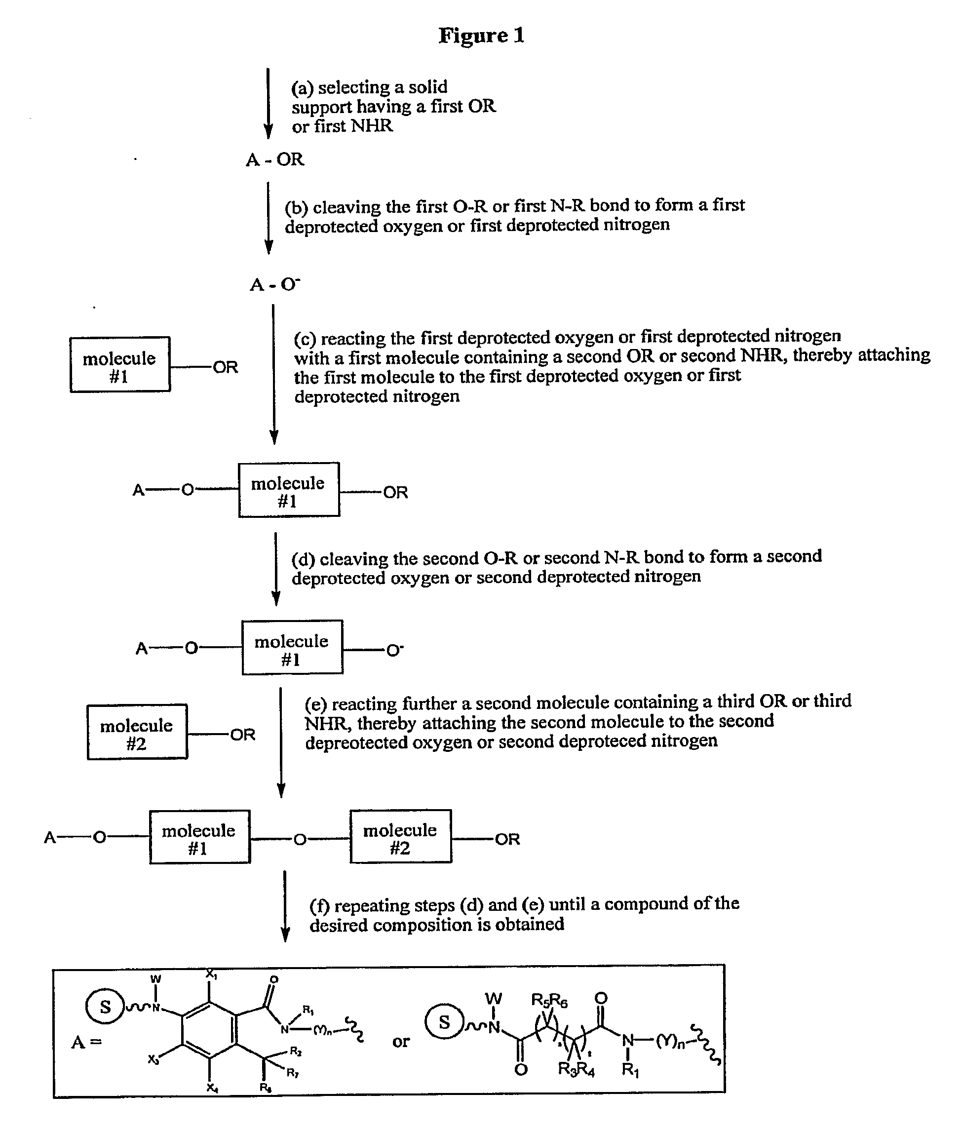 Solid Support Reagents for Synthesis