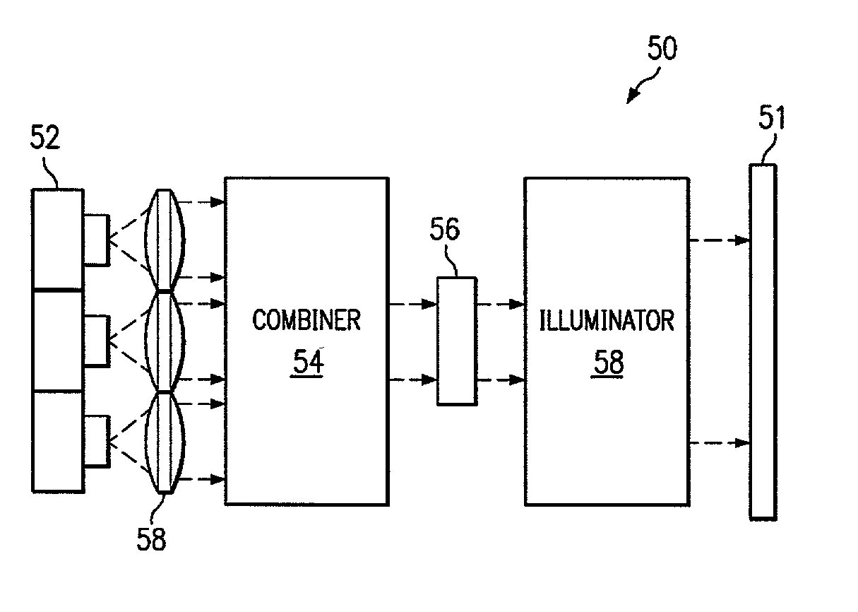 High power incoherent light source with laser array