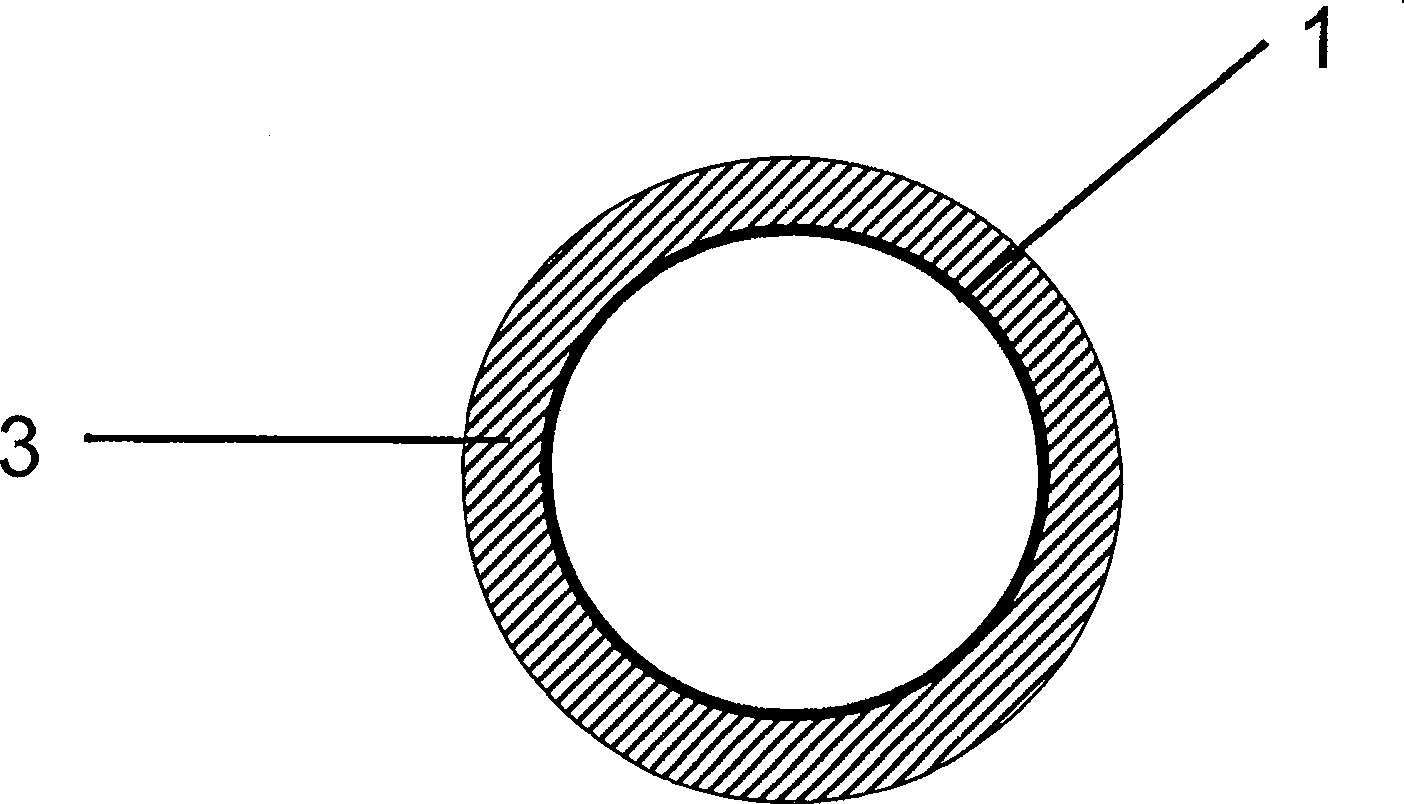 Fiber reinforcement type brittle composite material pipeline coatings, its coating method and pipeline