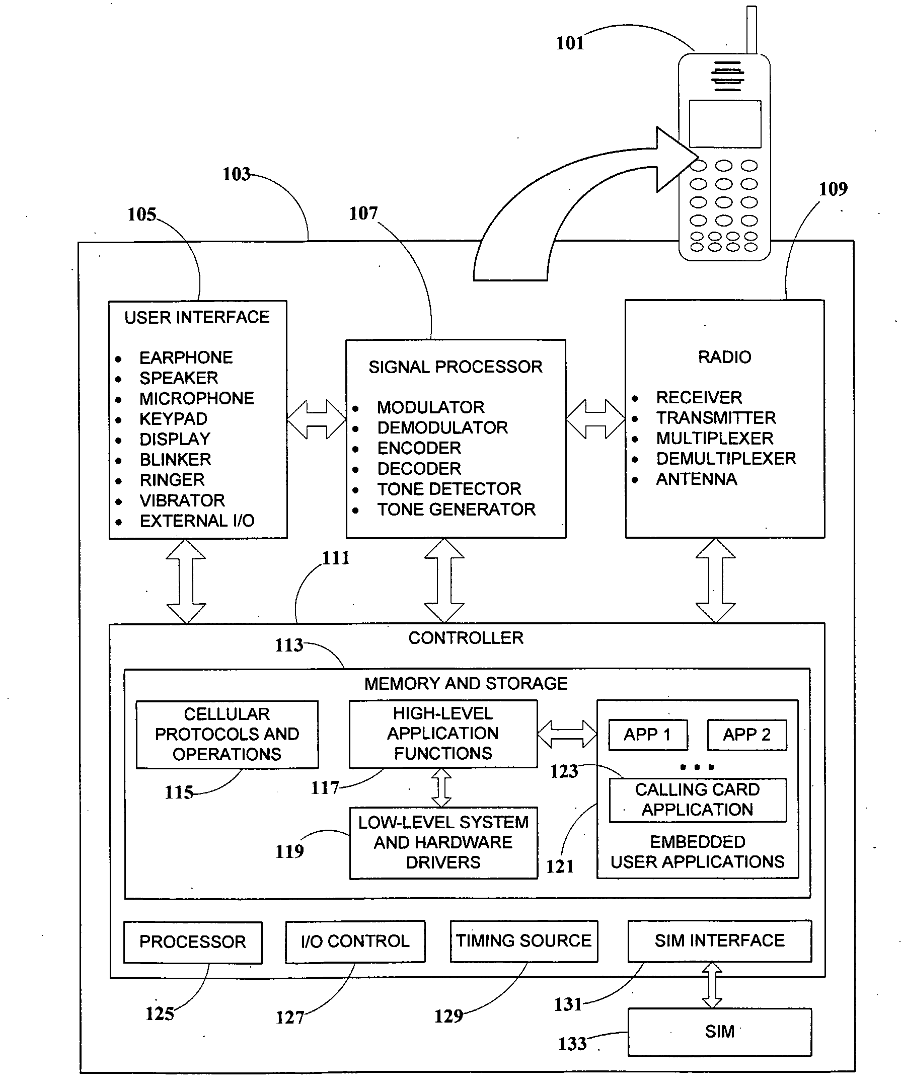 System for Optimizing Cellular Telephone Call Placement With Minimal User Overhead