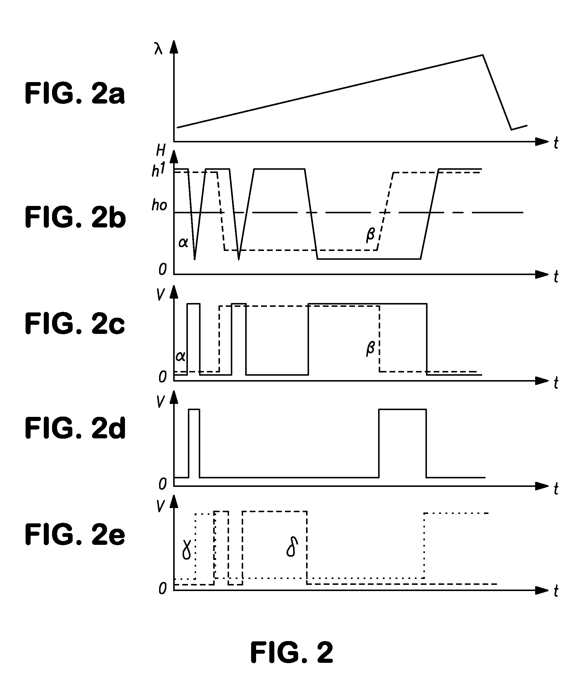 Device for and Method of Measurement of Chemical Agents Quantity in Gas Medium