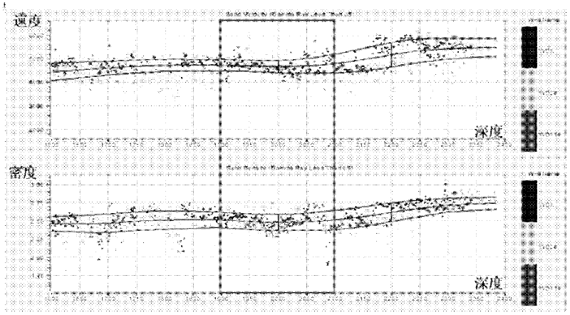 A method for quantitative prediction of gas-bearing probability by pre-stack afi inversion