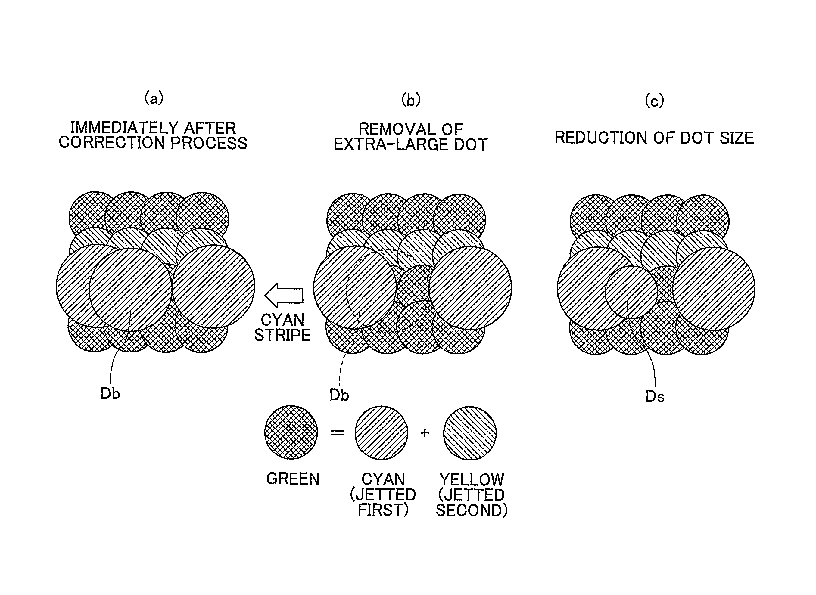 Image processing method, image processing apparatus, image forming apparatus, image forming system, and storage medium