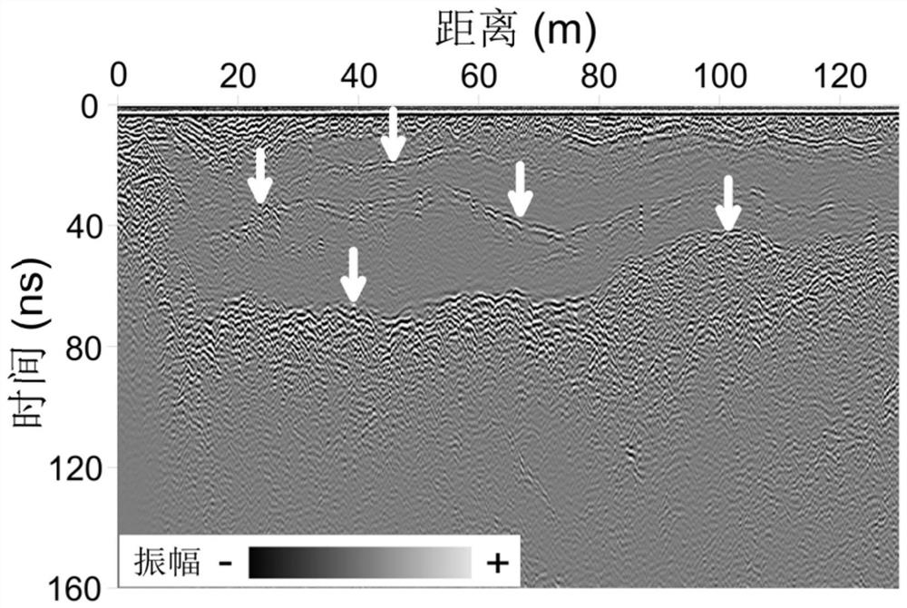 Method for fusing attribute features of ground penetrating radar by wavelet transform